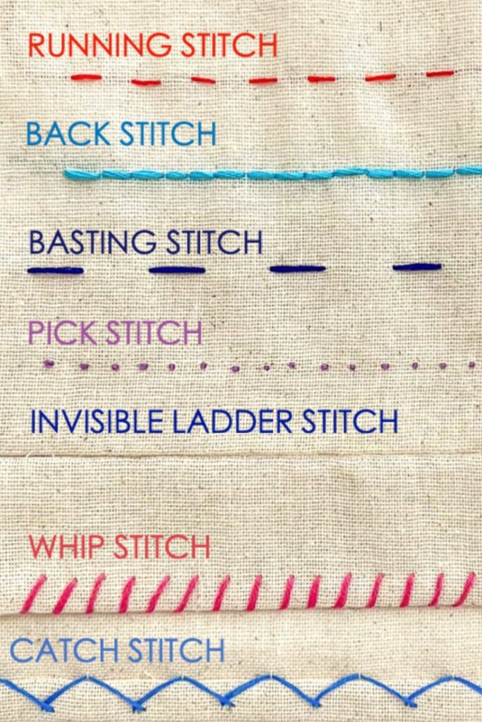 Use-Temporary-Stitches-to-Test-Design-Changes