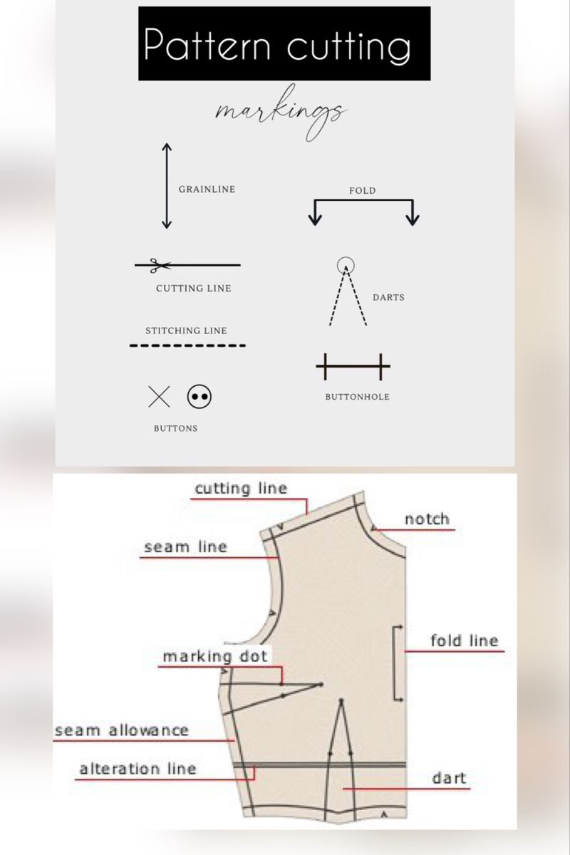 Tracing-Fabric-Layout-Cutting